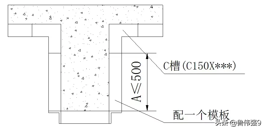 拉片式铝模板施工方案