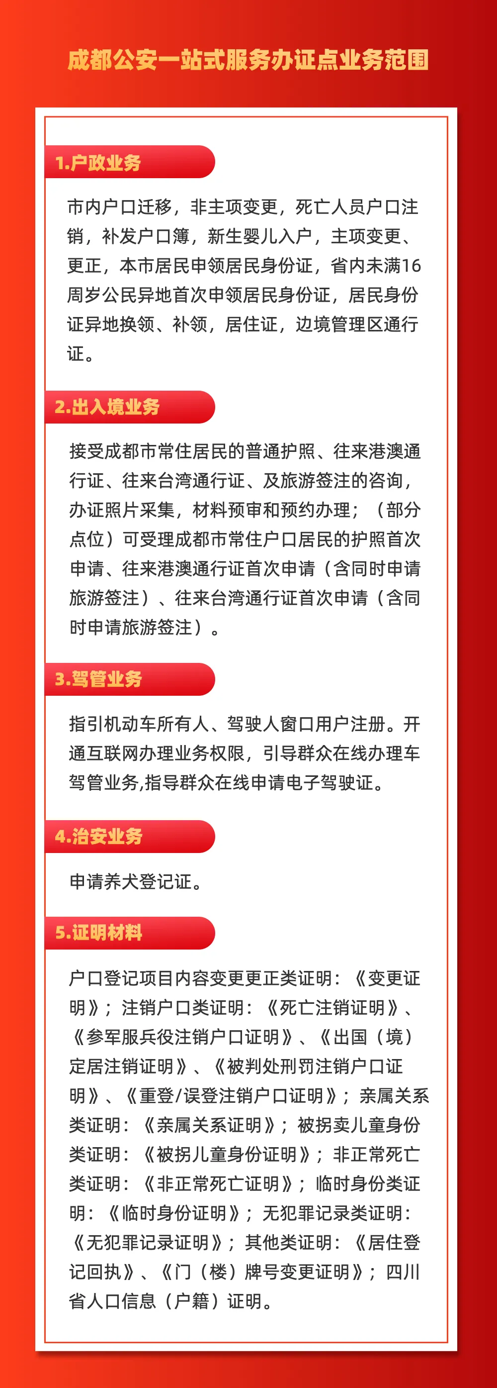 方便，家门口就能迁户口、办护照了（附青羊区14个点位）