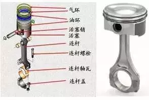 发动机基础知识，确定不了解一下嘛