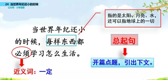 语文二年级下24课《当世界年纪还小的时候》图文解读+知识点+测试