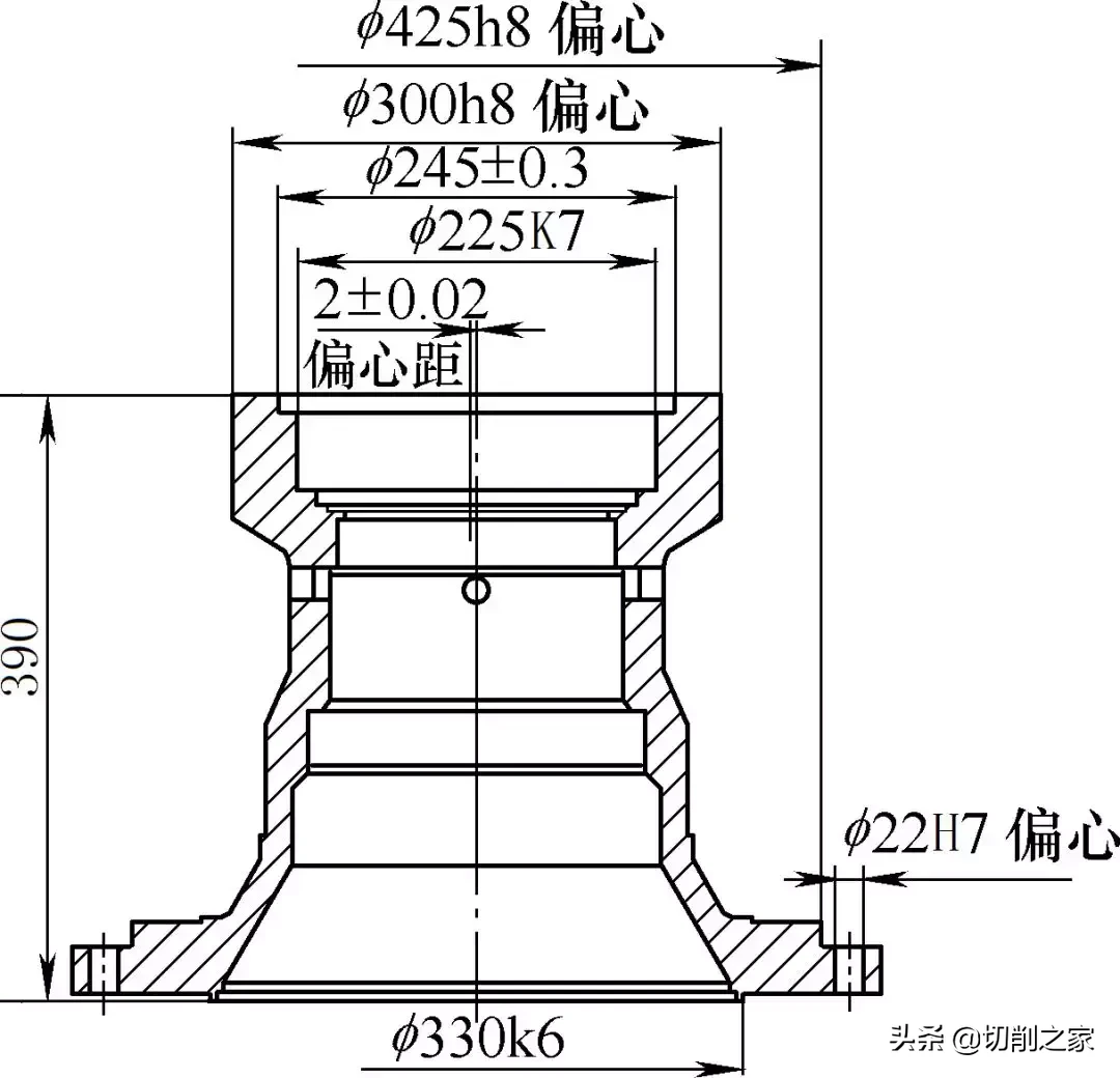 这样的镗刀可以高精度加工大直径外圆