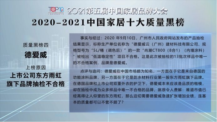 权威发布！2020-2021中国家居十大质量黑榜