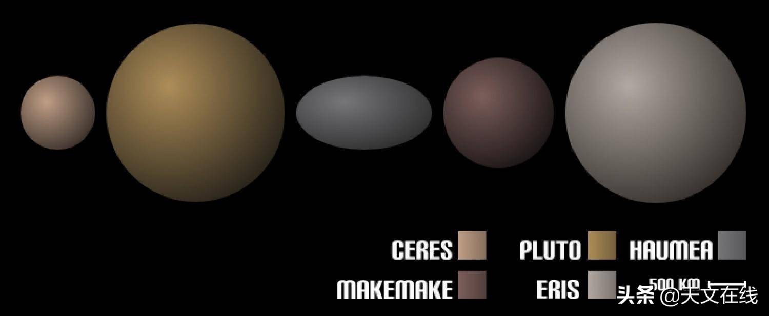 九大行星冥王星为什么被除(chu)名（太阳系中曾经消失一个星(xing)球）-第7张图片-悠嘻资讯网