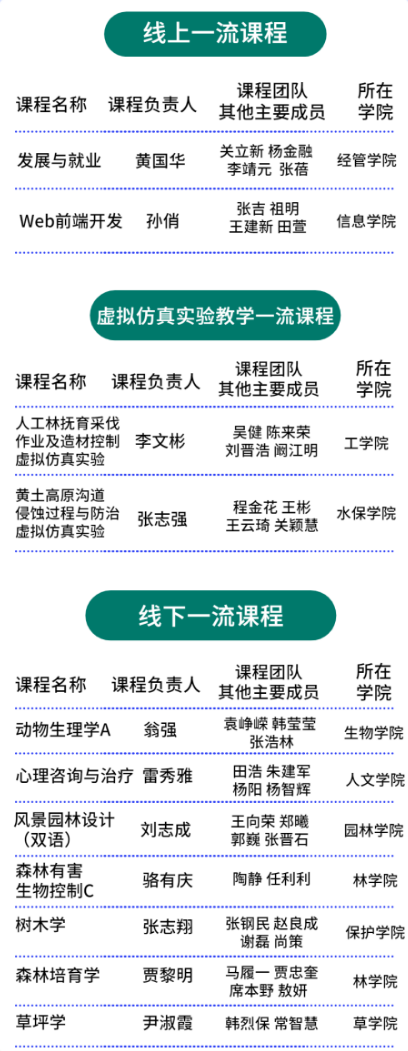 北京发展“最快”的大学之一！建校于寺庙，2个学科全国第一！