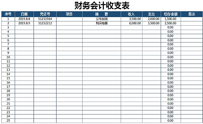 Excel竟可以这样做表给老板，99.9%初级会计都想不到