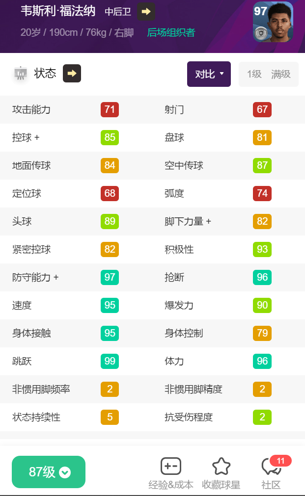 实况足球最高联赛几级（哈兰德精选来了？实况足球明日之星精选评选开始）