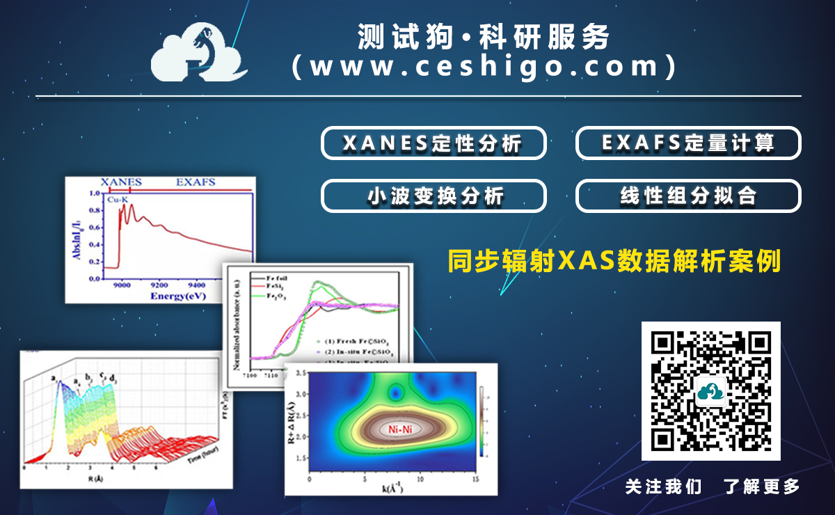 化学晶体模型制作软件(材料领域十大常用绘图软件)