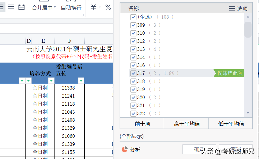 雲南大學考研數據（含2个世界一流学科分析）