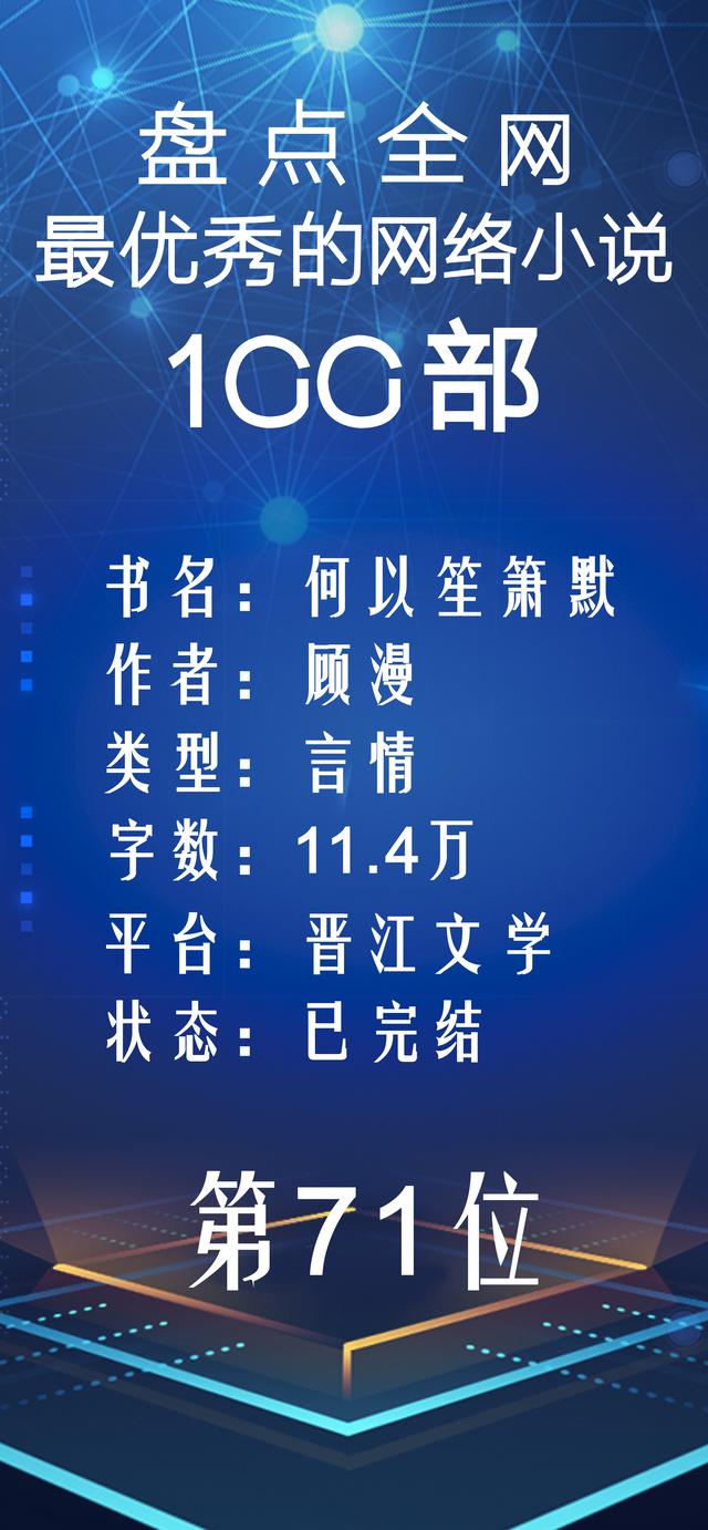 顾漫的穿越世界杯(盘点全网最优秀的100部网络小说——第二期)