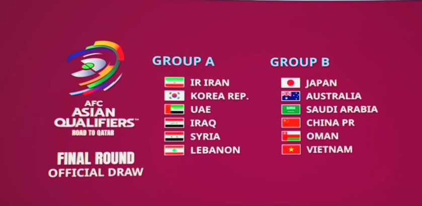 12强赛中国队赛程时间（国足12强赛赛程，9月2日首场客战澳大利亚，大年初一对阵越南）