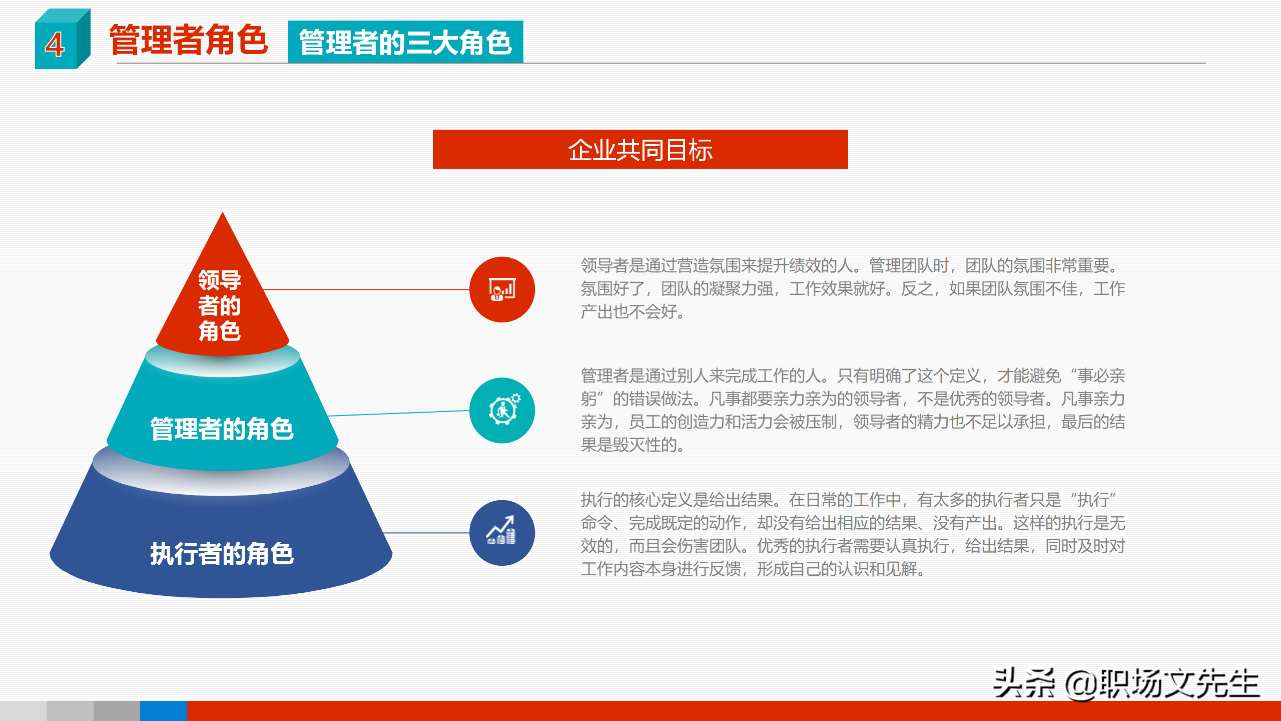 领导力是可以学会的，41页领导力与领导艺术企业管理培训PPT课件