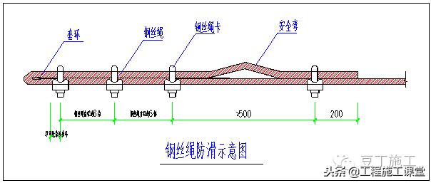 悬挑脚手架施工工艺（附带验收），给力！真后悔没有早点看到！