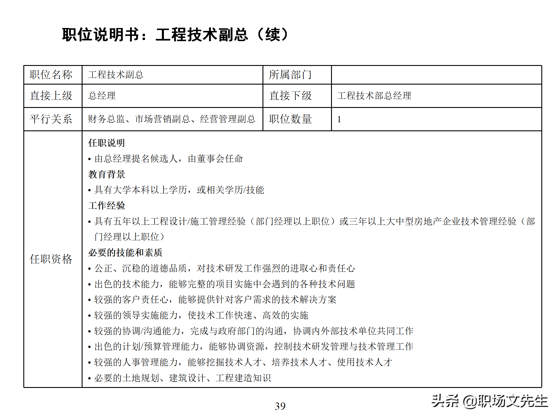 万科集团总监分享：93页房地产公司组织结构、部门职能、岗位职责