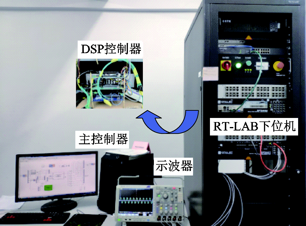 一种新型多功能变流器，可同时调节电压质量和调控并网功率