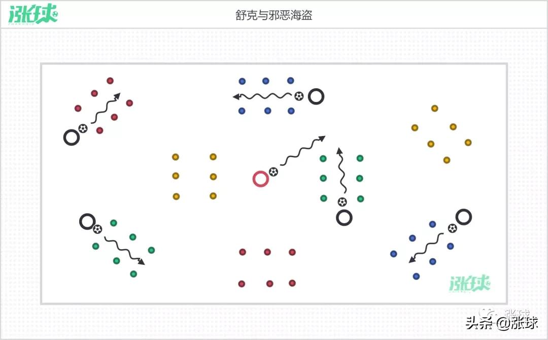 足球游戏课后反思(提高幼儿运球能力的足球游戏教案：飞行员舒克)