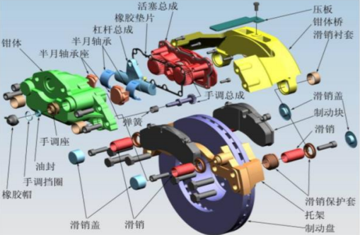 盘式制动器的构造及工作原理 - 标件库