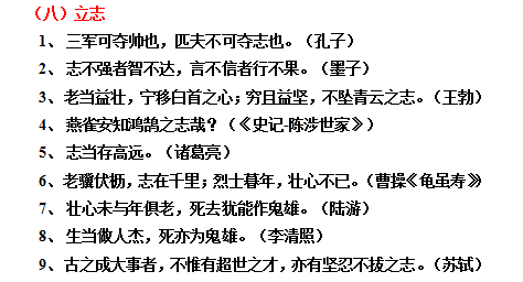 不会作文开篇语，背下这些诗句就可以了