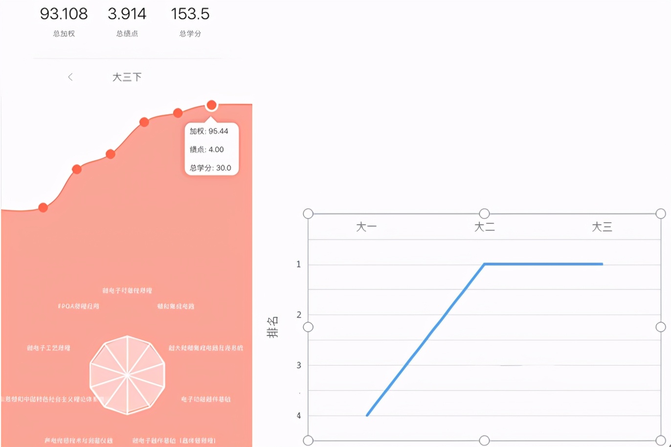 真男神学霸！山西娃考入985，奖学金拿到手软，如今全校第一直博北大！