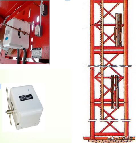施工升降机（人货电梯）安全装置讲解，做工程的都应该了解