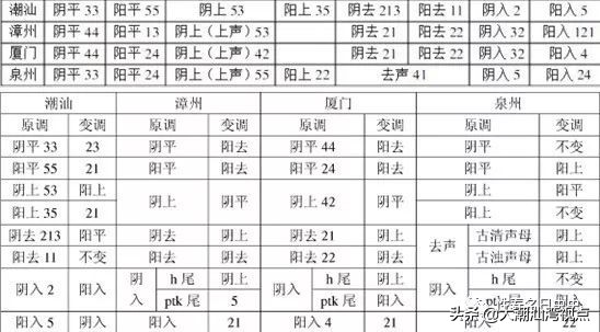 青盲拼音怎么写
