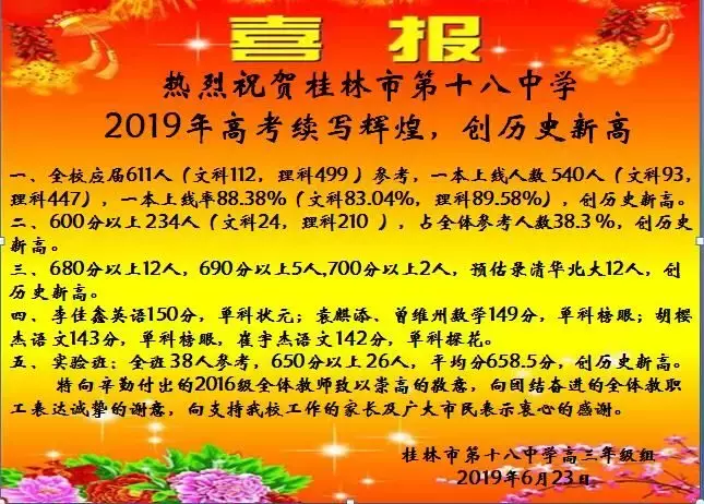 广西高考一分一档表公布！一本线以上的有多少人？查查你的排名