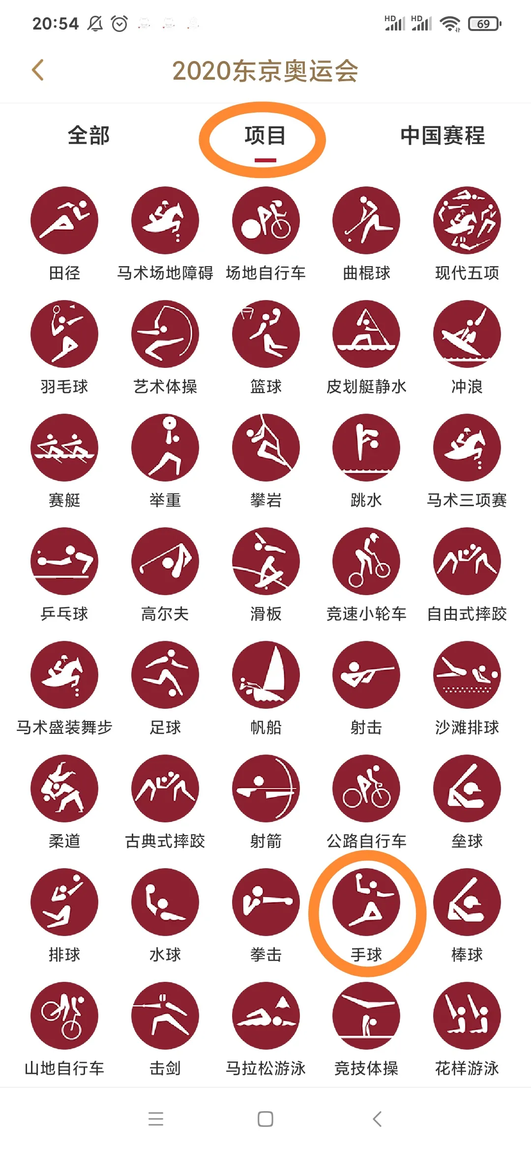 埃及東京奧運(yùn)會(huì)哪些項(xiàng)目（東京奧運(yùn)會(huì)手球項(xiàng)目觀賽指南）