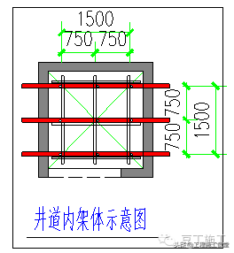 悬挑脚手架施工工艺（附带验收），给力！真后悔没有早点看到！