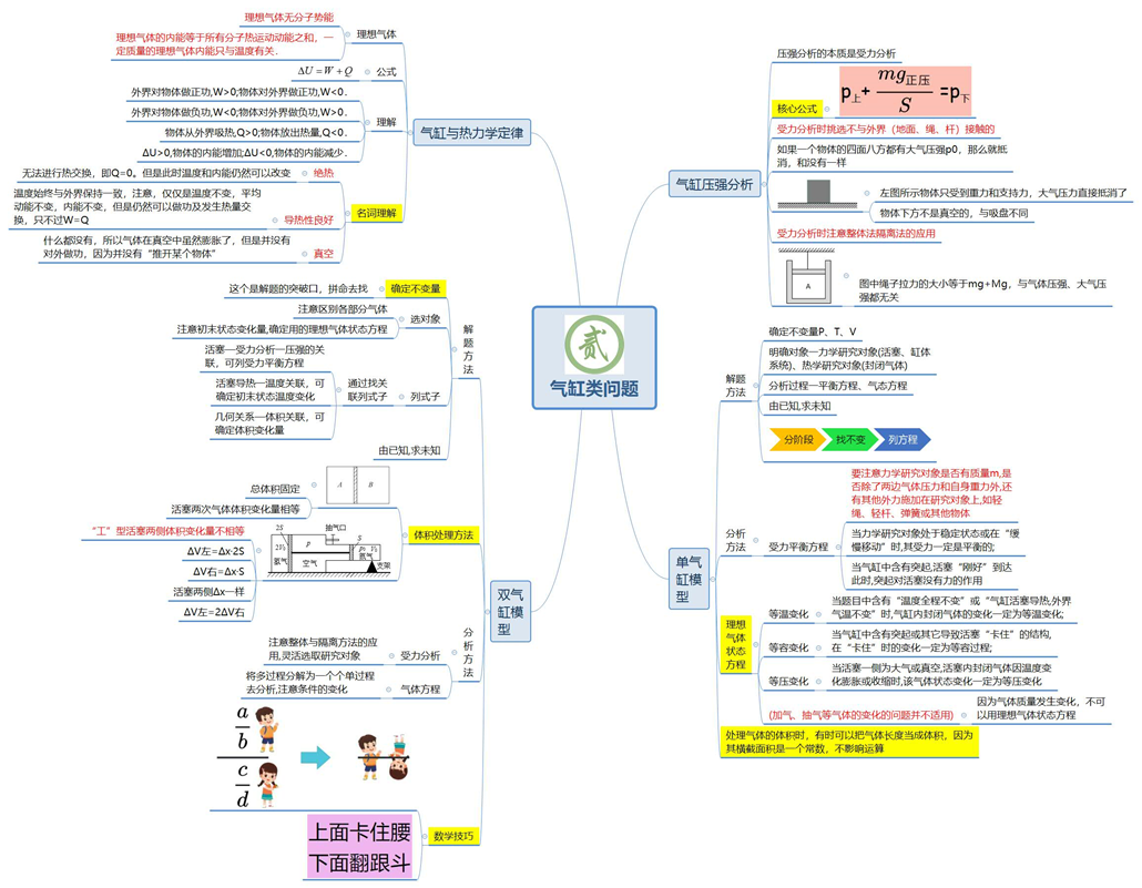 作业帮，一家“慢”公司