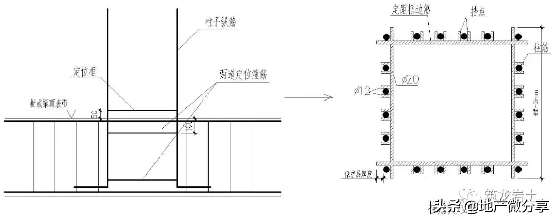 土方及边坡、地下防水、地基与基础工程标准化工艺做法