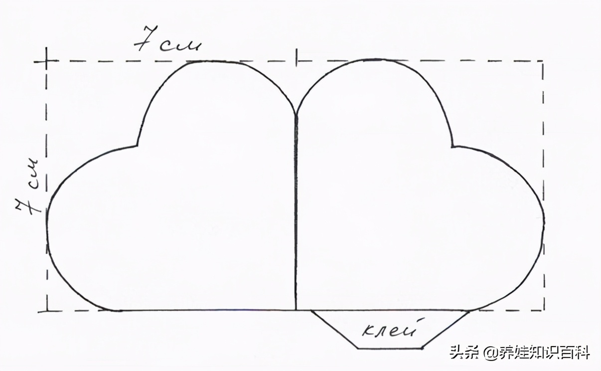 贺卡制作方法（手工立体贺卡制作方法）