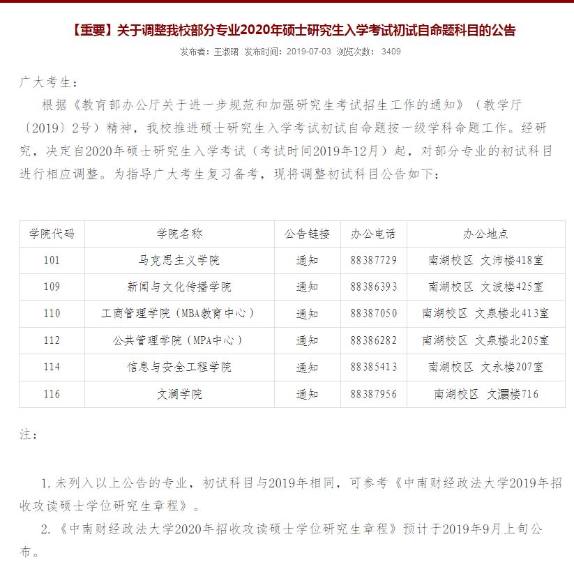 已公布20考研招生目录及考试科目院校汇总，部分变动较大