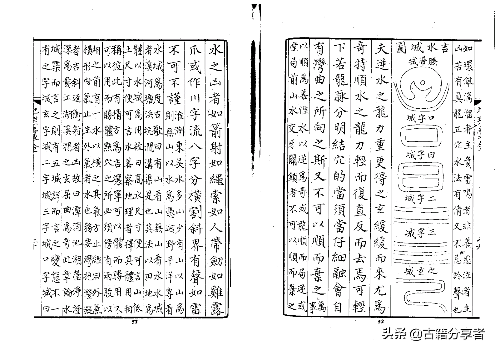 风水地理书《地理囊金集注》