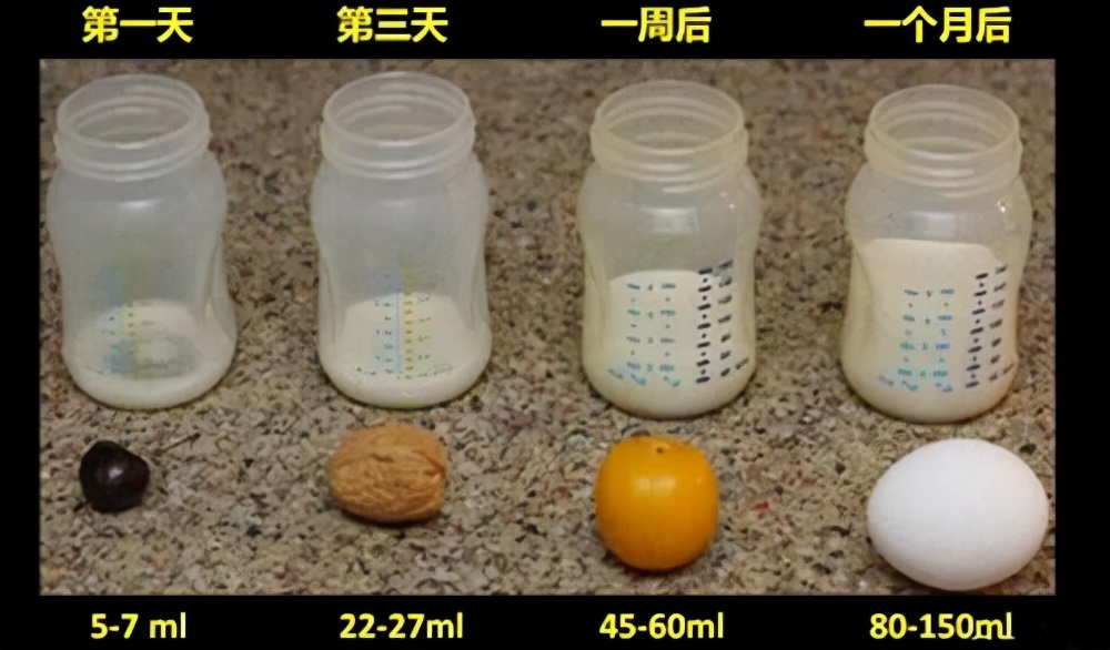 为什么要帮宝宝拍嗝，怎么拍，拍多久？3种方法，总有一款更顺手