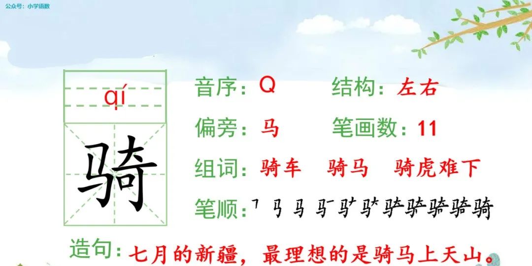 统编语文三年级下册第24课《火烧云》知识点+图文解读+课堂练习