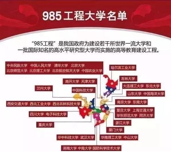 2021高考报考指南：真正的“热门专业”出炉，考生家长可提前参考