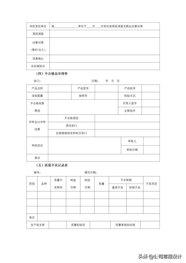 质量管理表格大全