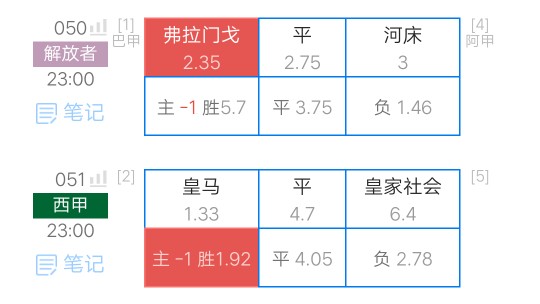 解放者杯有主客之分吗（懂彩妹11月23日粗暴更新，经典二串，解放者杯串皇马）