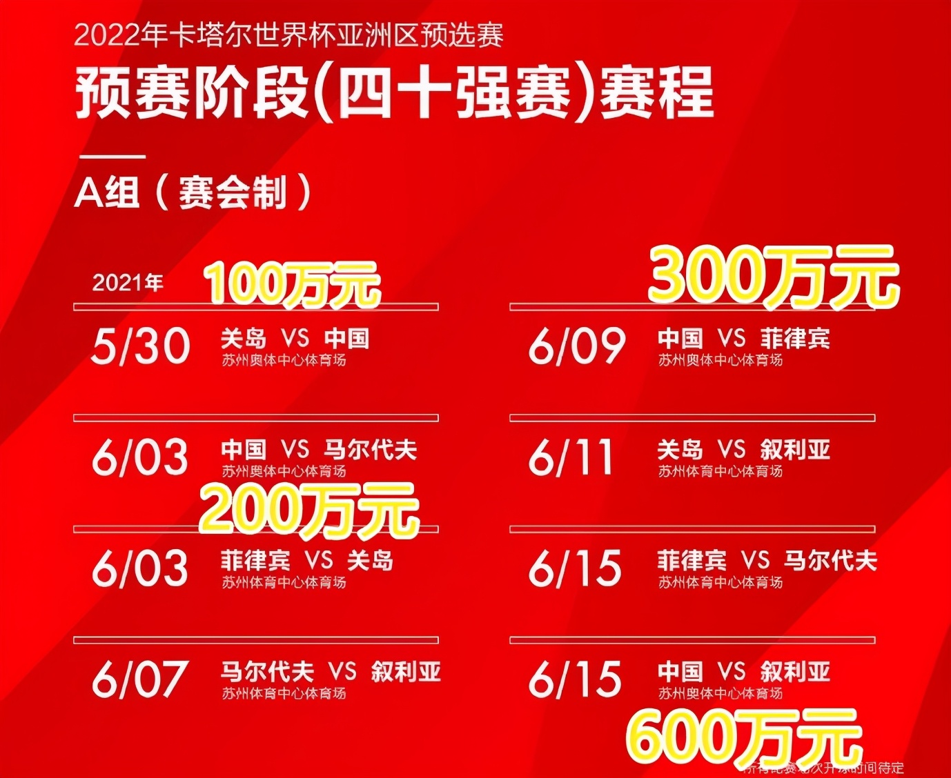 中国男篮世预赛目前积分(世预赛最新亚洲区积分榜！中国队积10分，排名A组第二)