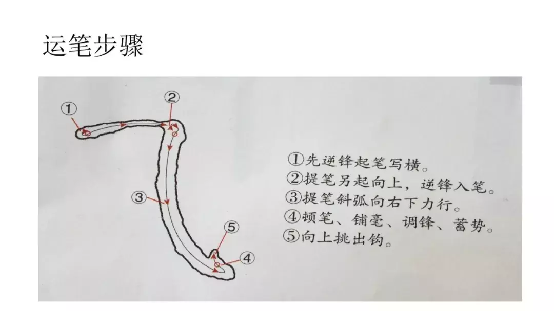 览加偏旁组词（览偏旁组词语）