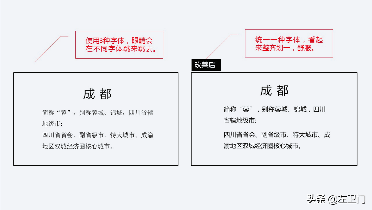 一分钟讲透PPT字体的用法