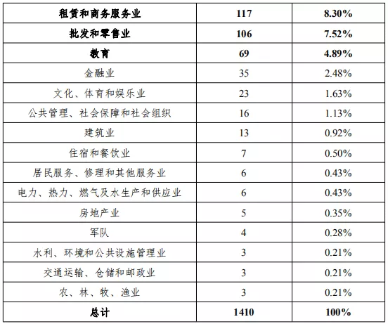 浙江中医药大学—中医是研究活人起家的，西医是研究小白鼠起家的