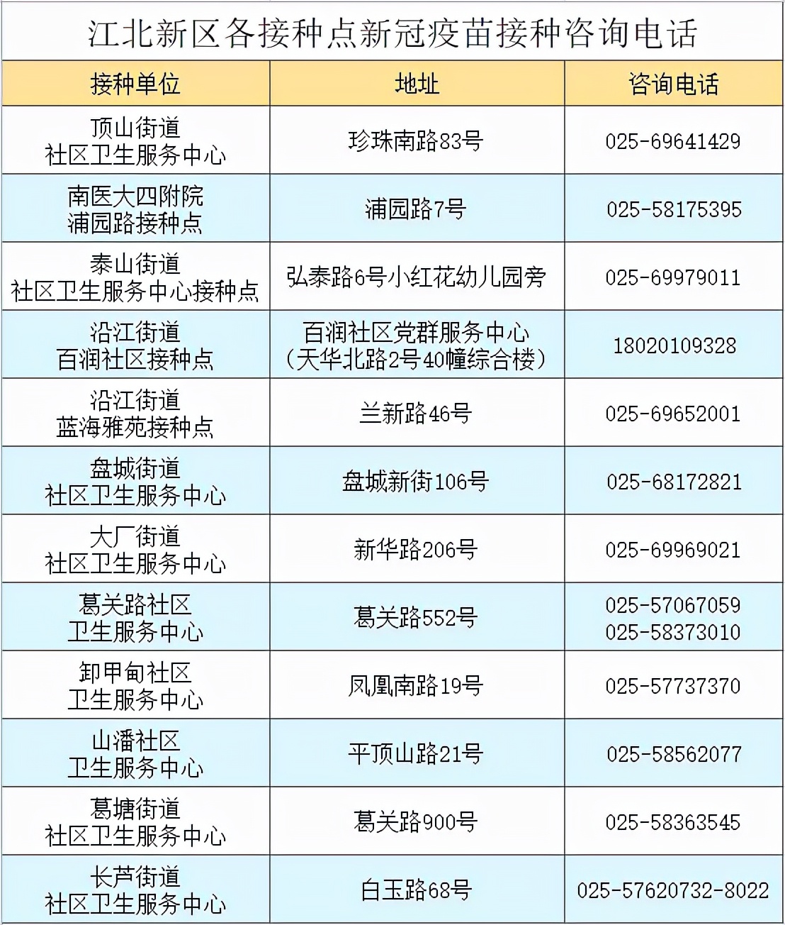 2022年建成！新区这所大学新校区太美了
