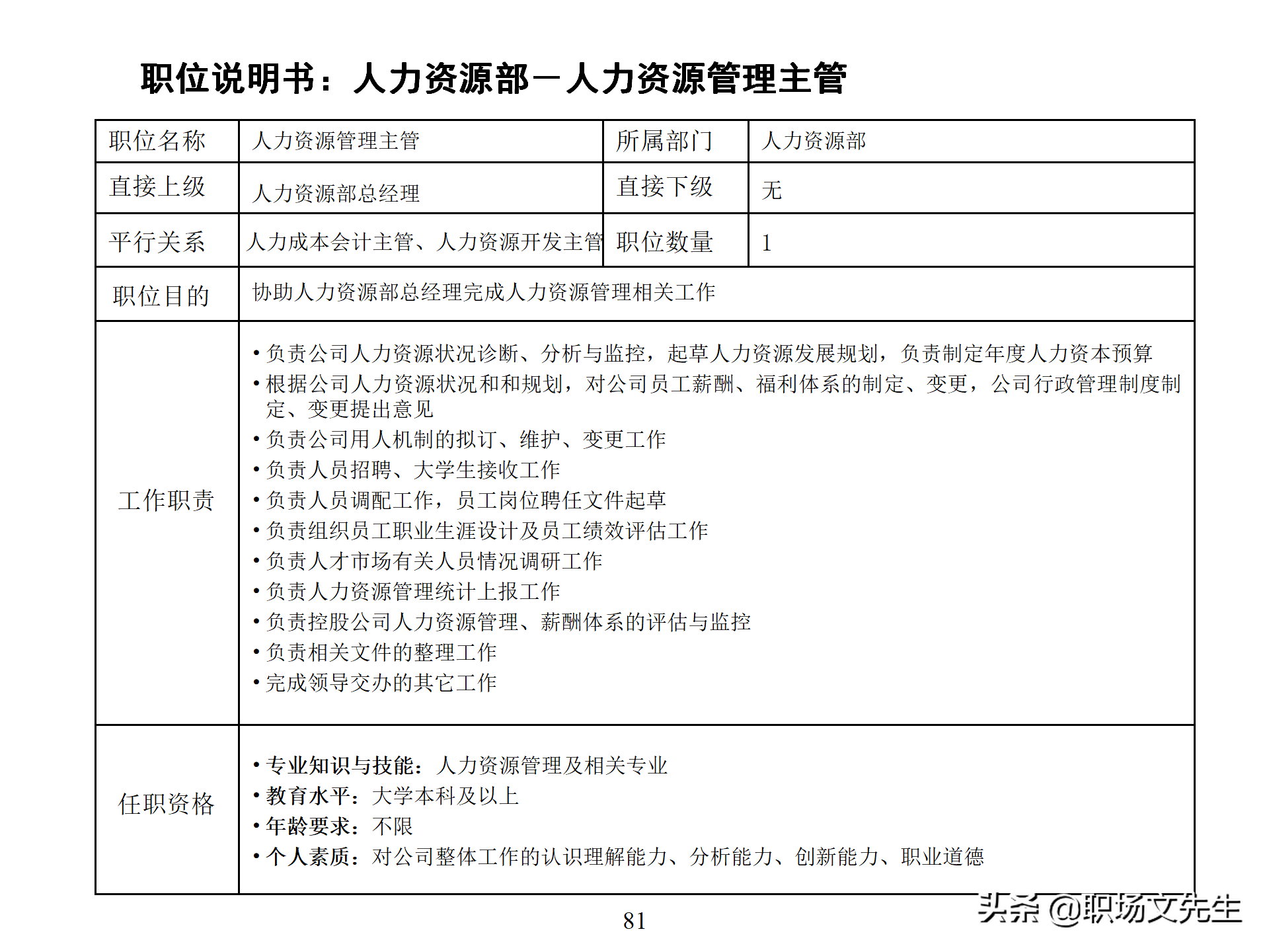 万科集团总监分享：93页房地产公司组织结构、部门职能、岗位职责