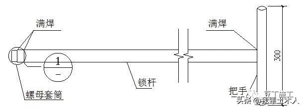 这8种装饰装修工程施工技术你必须要知道