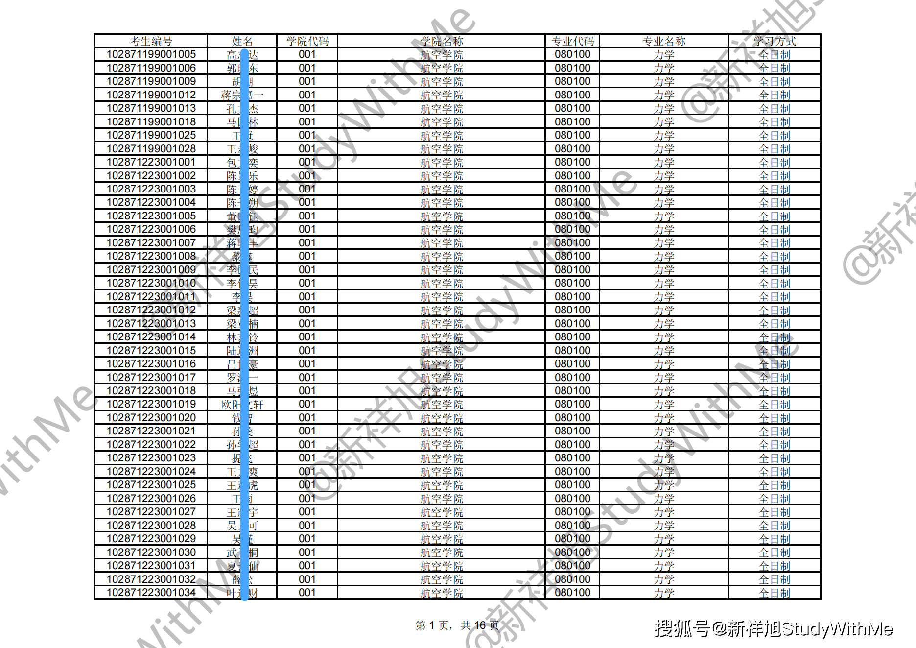 南京航空航天大学研究生招生（考博）