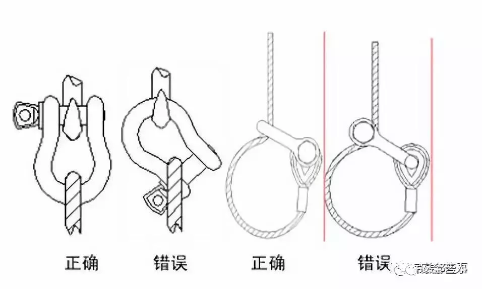 施工测量员被塔吊料斗砸死！又是U型卡！一直容易被忽视，但出事就是大事