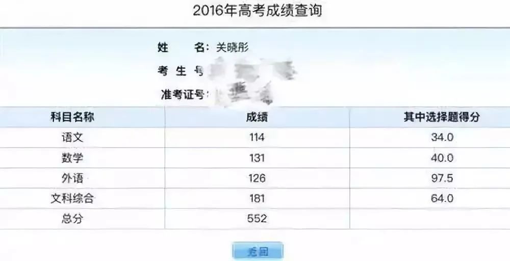 明星高考成绩曝光，有人垫底成学渣，有人能直接上清华