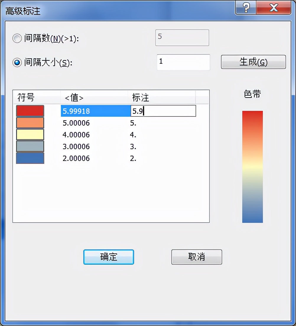 制作色带图例简明教程，跟着学就对了