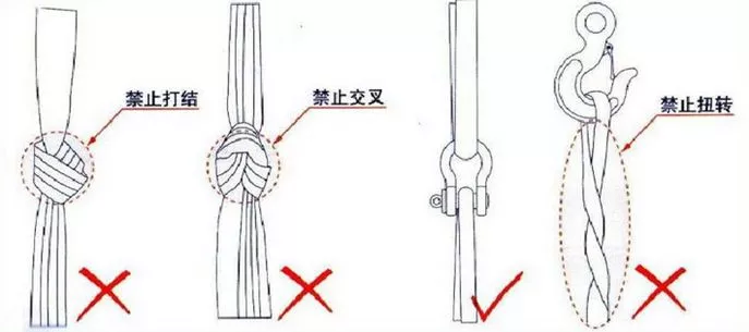 【吊装知识】吊带使用的标准姿势（有图）