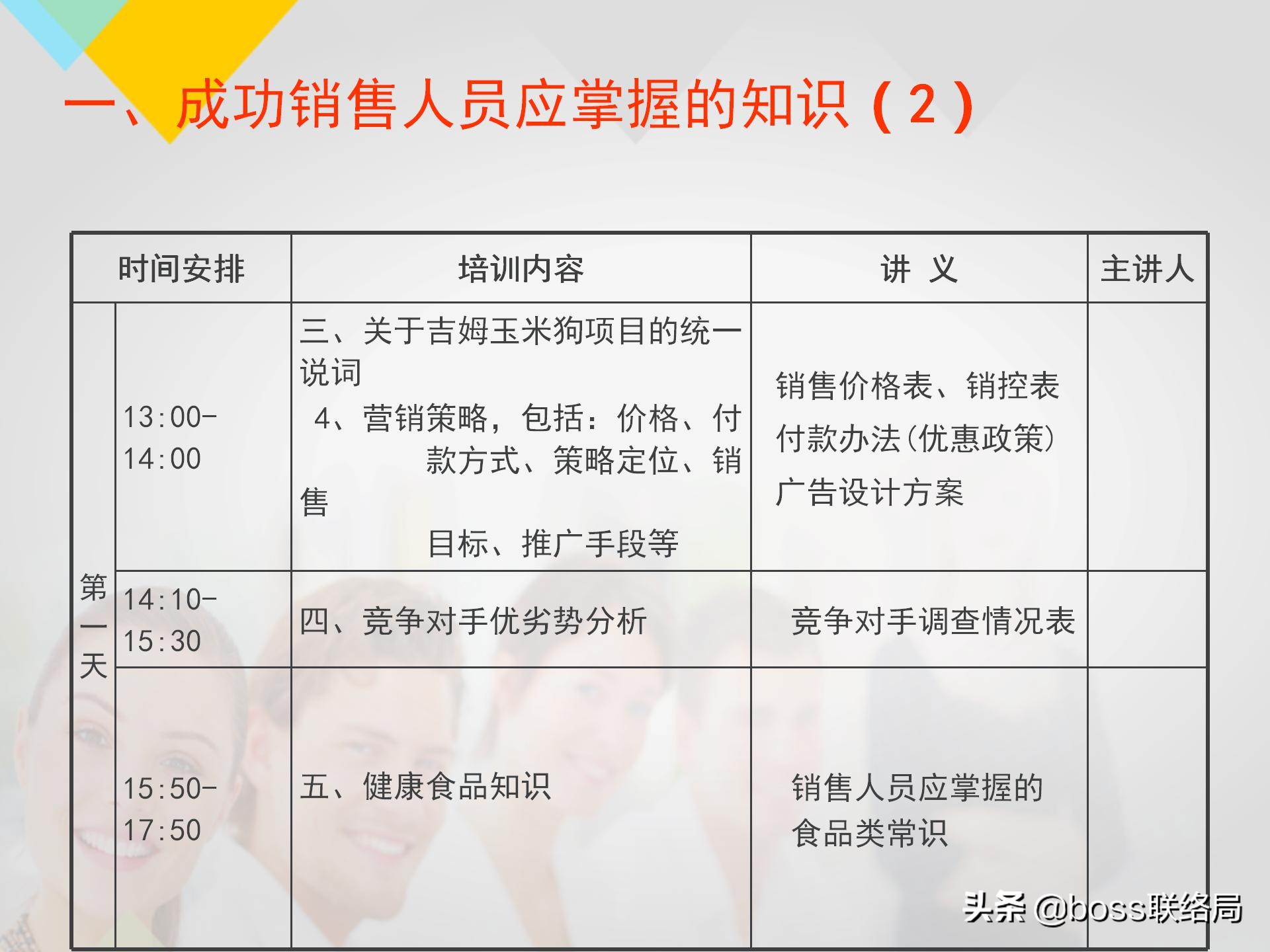 业绩倍增：销售人员培训课程，资料非常全（适合各类销售）